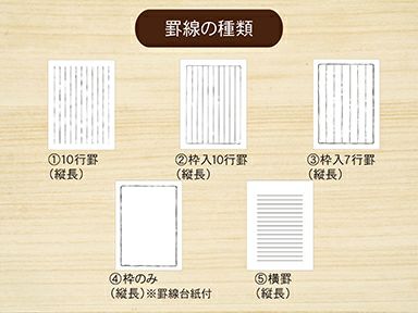 美濃和紙落水紙名入れ便箋セット/紙箱 | 古川紙工公式オンライン