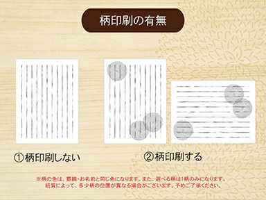 美濃和紙落水紙名入れ便箋セット/紙箱 | 古川紙工公式オンライン